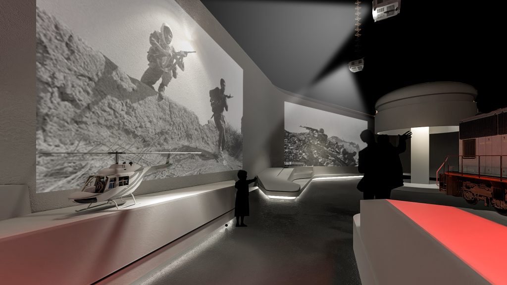 National Museum of the Islamic